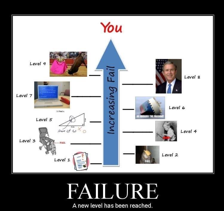 newleveloffail.jpg