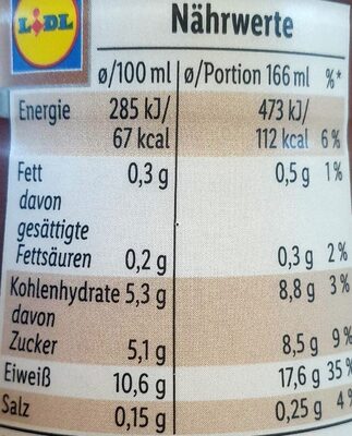 nutrition_de.27.400.jpg