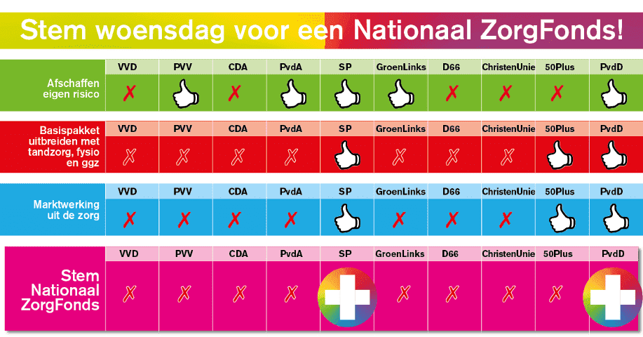 nzfstemwijzer-fb.png