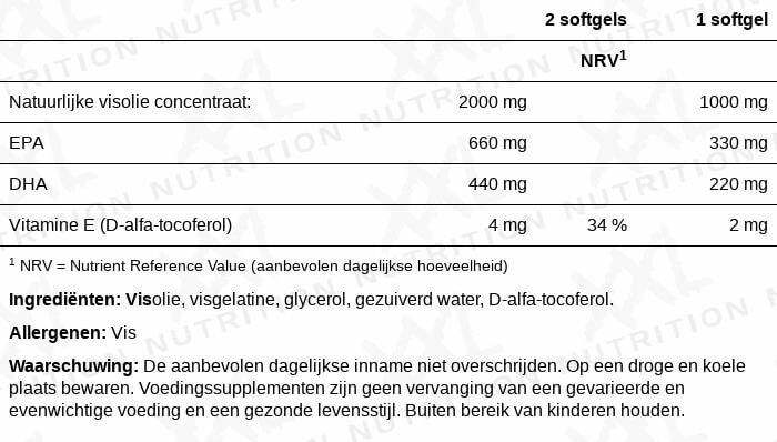 Omega 3 Ultra Pure-100 softgels.jpeg