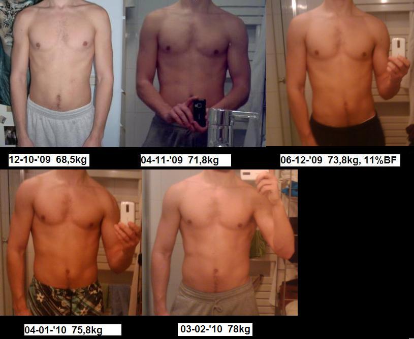 Progress tot 03-02-10.JPG