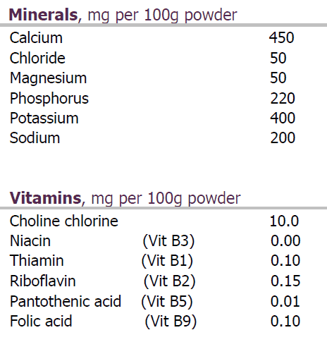 Pure Whey Isolate 90.png