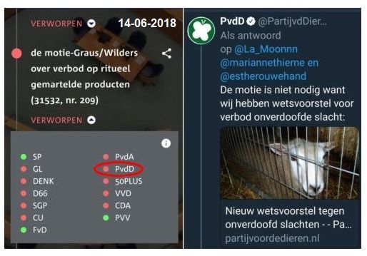 pvddieren.jpg