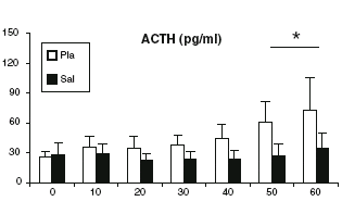 salbutamol3.gif