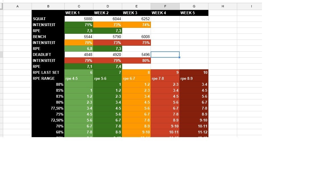 schema week 3 dec 2016.jpg