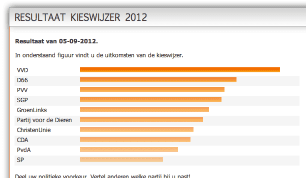 Schermafbeelding 2012-09-05 om 00.22.32.png