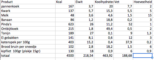 Schermafbeelding 2012-09-27 om 15.19.37.png