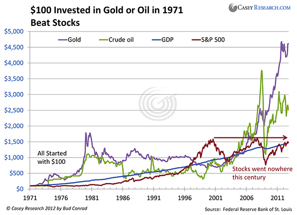 Schermafbeelding 2012-12-15 om 16.47.43.png