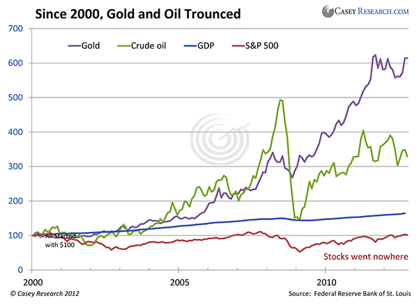 Schermafbeelding 2012-12-15 om 16.48.23.png