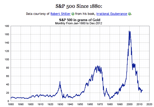 Schermafbeelding 2012-12-15 om 16.50.15.png