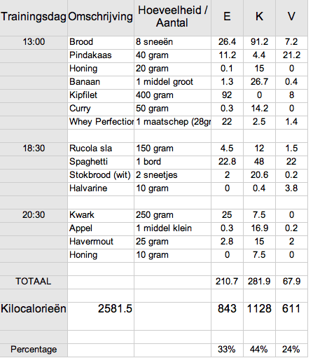 Schermafbeelding 2013-02-06 om 21.58.50.png