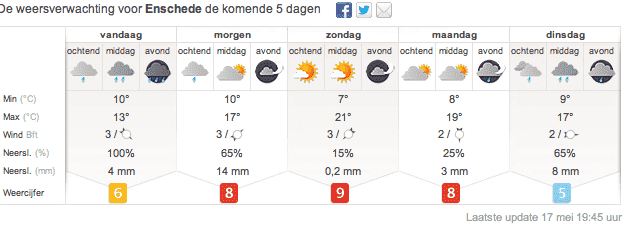 Schermafbeelding 2013-05-17 om 20.18.37.png