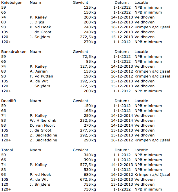 Schermafbeelding 2014-03-19 om 20.25.53.png