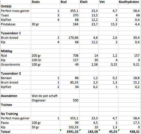 Schermafbeelding 2014-11-07 om 23.19.50.png