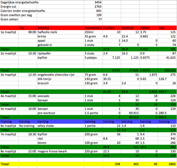 Schermafbeelding 2015-10-24 om 22.39.06.png