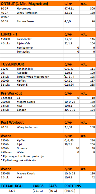 Schermafbeelding 2017-12-04 om 20.31.23.png