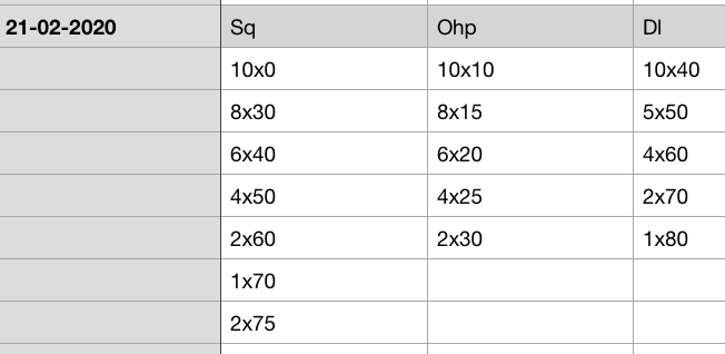 Schermafbeelding 2020-02-23 om 17.46.28.png