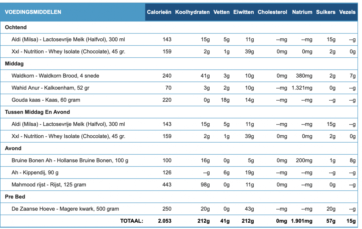 Schermafbeelding 2020-11-23 om 20.11.22.png
