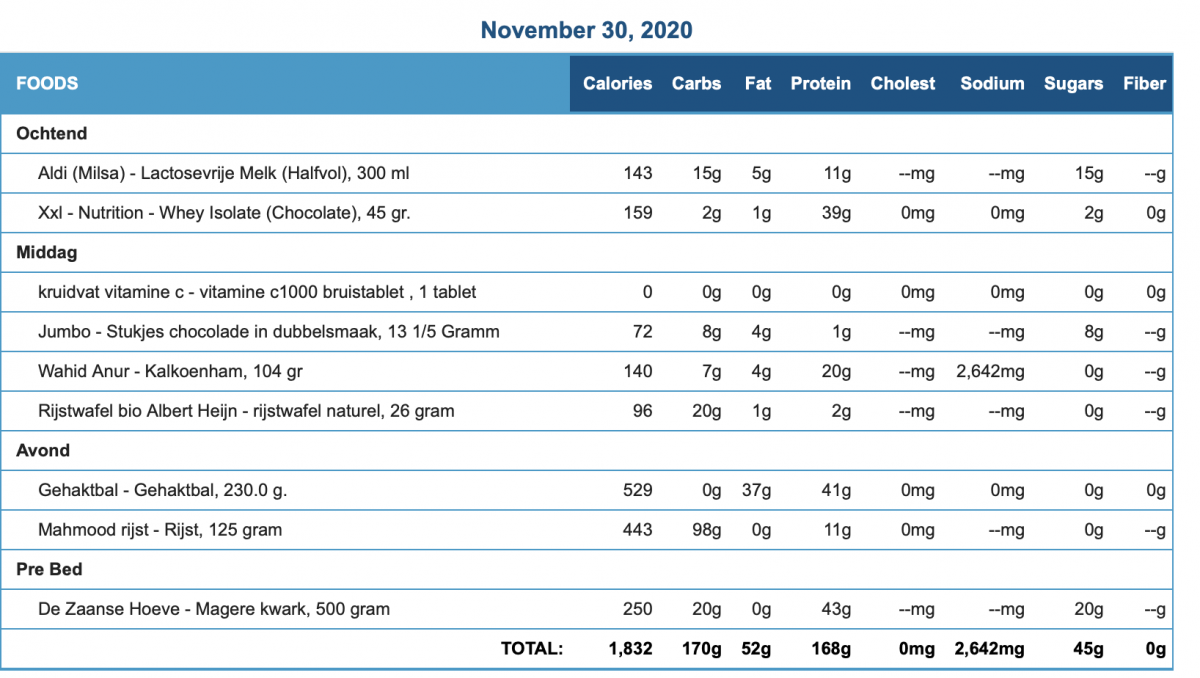 Schermafbeelding 2020-11-30 om 18.55.48.png