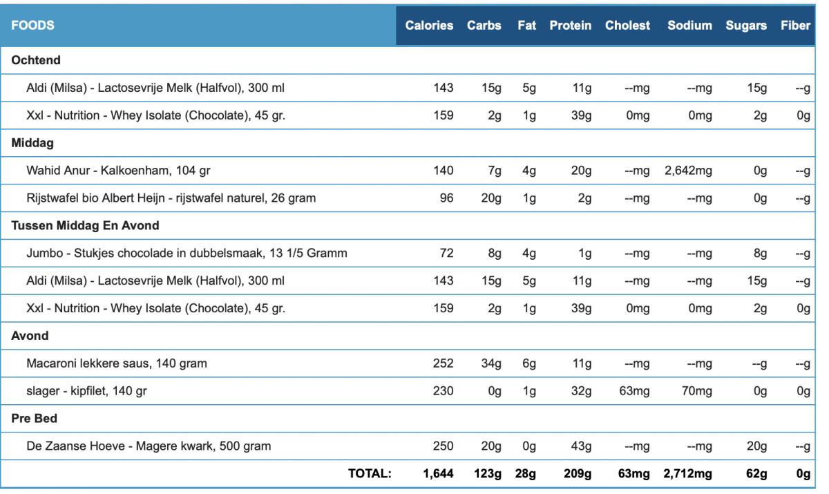 Schermafbeelding 2020-12-02 om 21.16.08.png