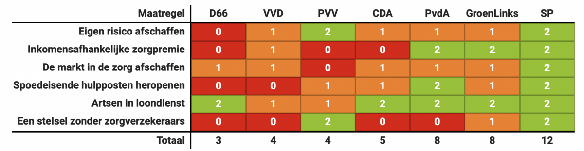 Schermafbeelding 2021-03-12 om 21.06.36.png