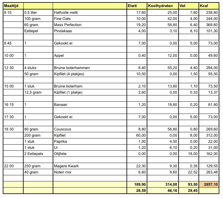 Schermafdruk 2014-11-07 19.03.15.png