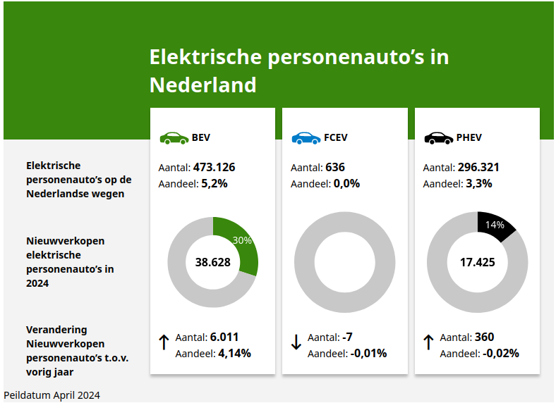 Schermafdruk van 2024-06-05 15-11-47.png