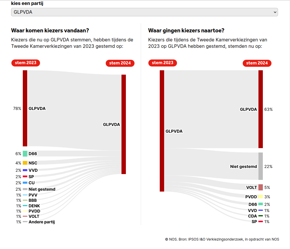 Schermafdruk van 2024-06-07 12-43-38.png