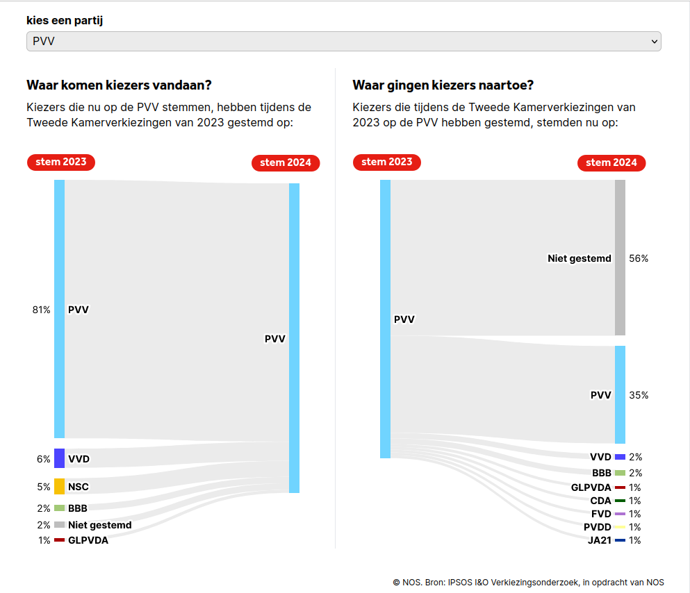 Schermafdruk van 2024-06-07 12-44-07.png