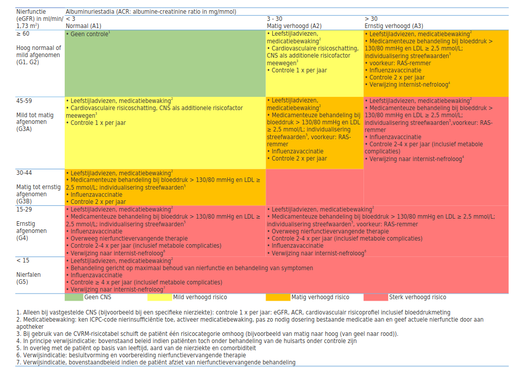 Schermafdruk van 2024-07-03 17-58-46.png