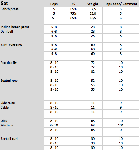 Screen Shot 2017-02-04 at 15.50.32.png