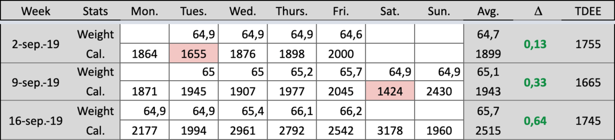 Screenshot 2019-09-23 at 15.01.04.png