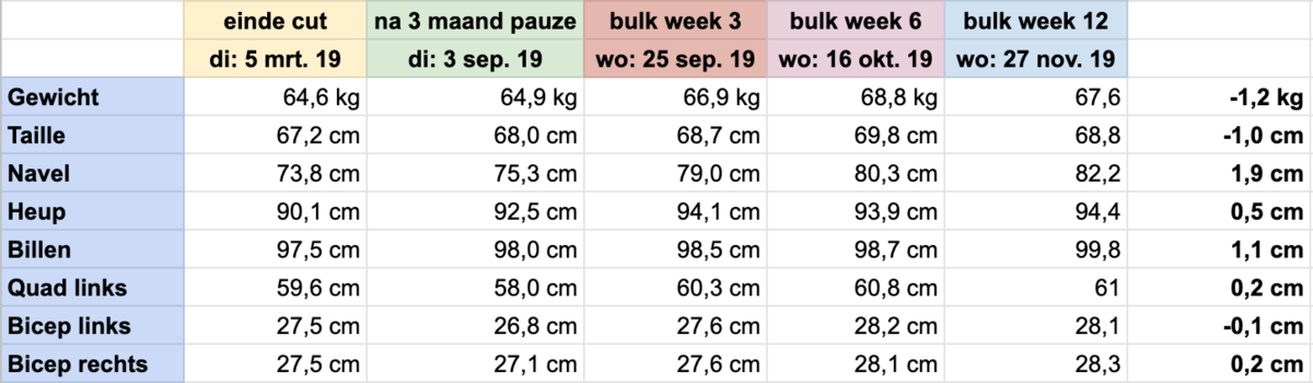 Screenshot 2019-11-28 at 20.28.29.png