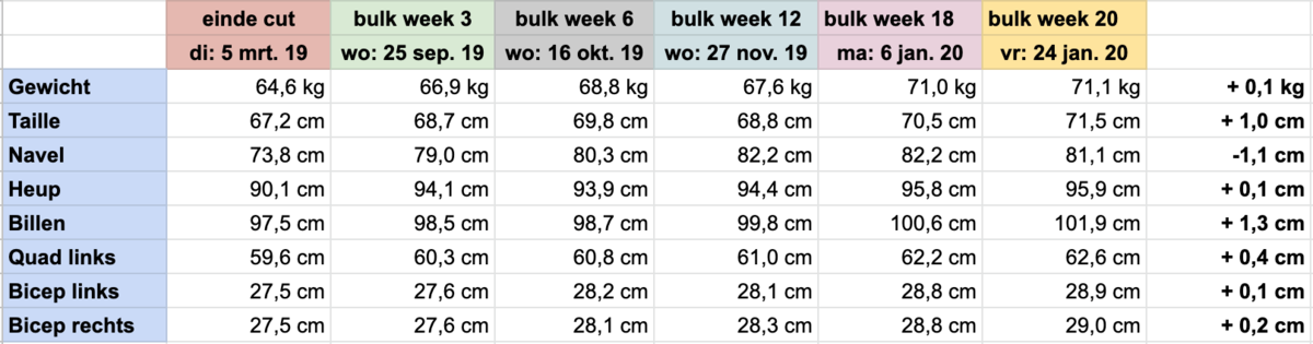 Screenshot 2020-01-24 at 13.33.42.png