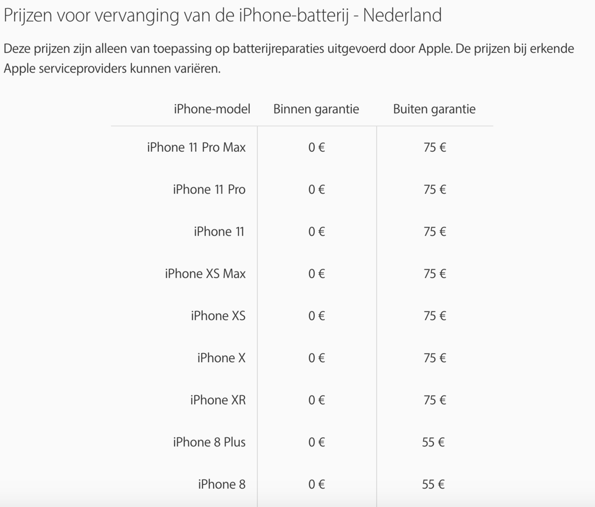 Screenshot 2020-02-10 at 18.38.56.png