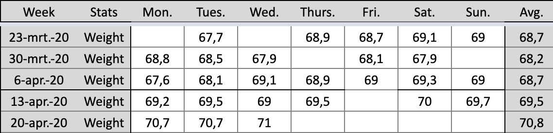 Screenshot 2020-04-22 at 11.51.22.png