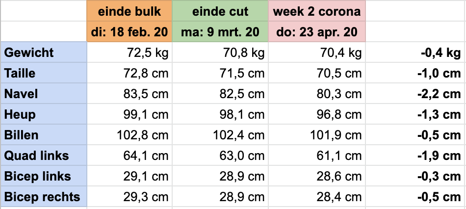 Screenshot 2020-04-23 at 09.54.29.png