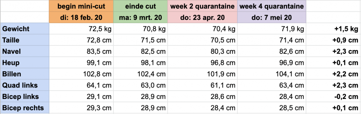 Screenshot 2020-05-07 at 10.05.12.png