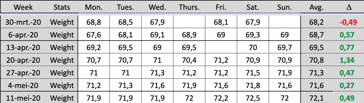 Screenshot 2020-05-17 at 19.30.24.png