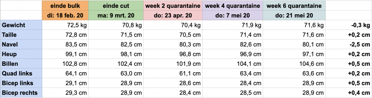 Screenshot 2020-05-21 at 11.01.40.png