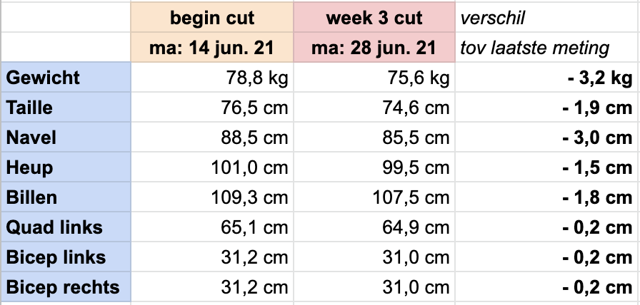 Screenshot 2021-06-28 at 11.12.14.png