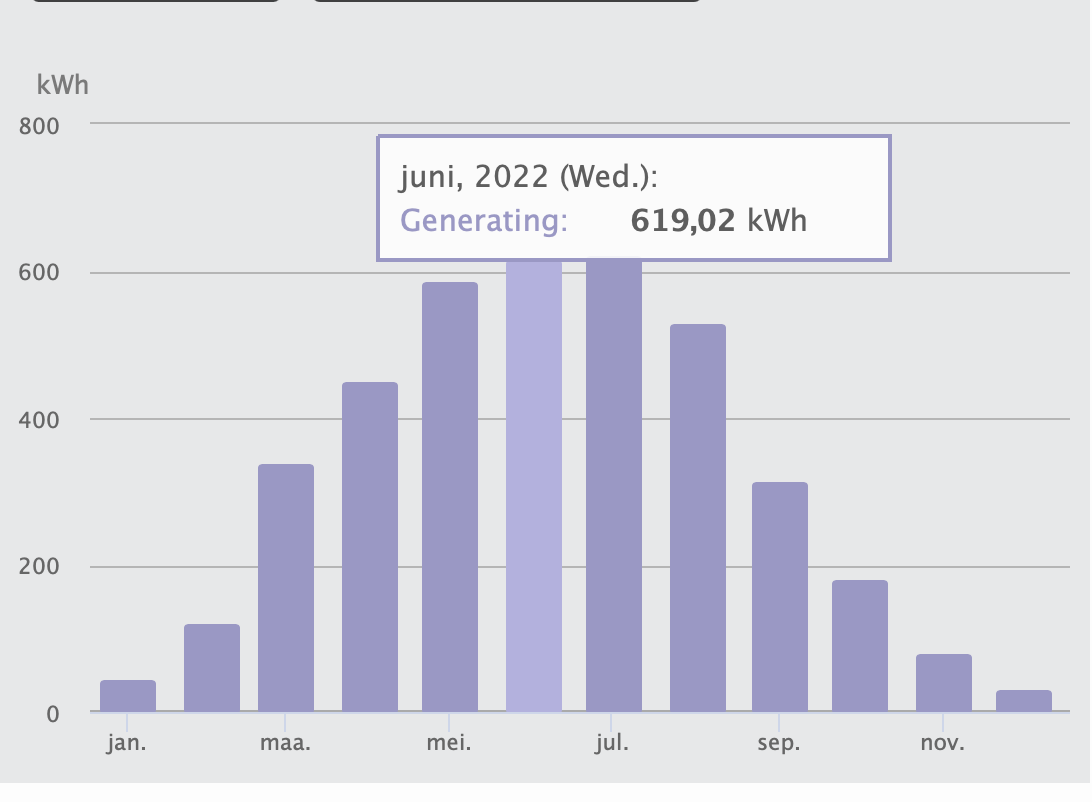 Screenshot 2023-06-27 at 17.31.29.png