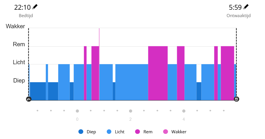Screenshot 2024-12-04 at 10-20-56 Garmin Connect.png