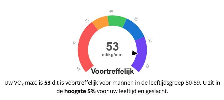 Screenshot 2025-01-26 at 17-20-34 Garmin Connect.png