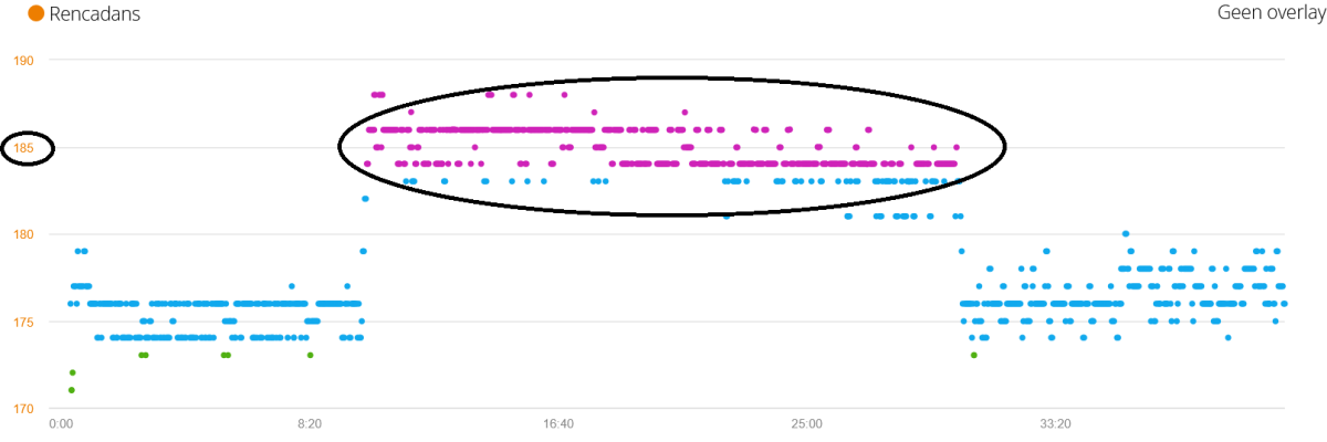 Screenshot 2025-02-18 at 19-04-54 Garmin Connect.png