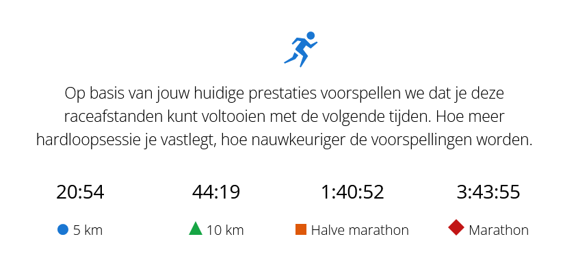 Screenshot 2025-03-21 at 14-36-29 Garmin Connect.png