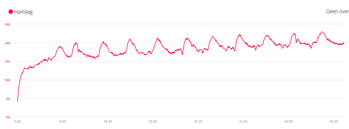 Screenshot 2025-04-07 at 20-16-42 Garmin Connect.png