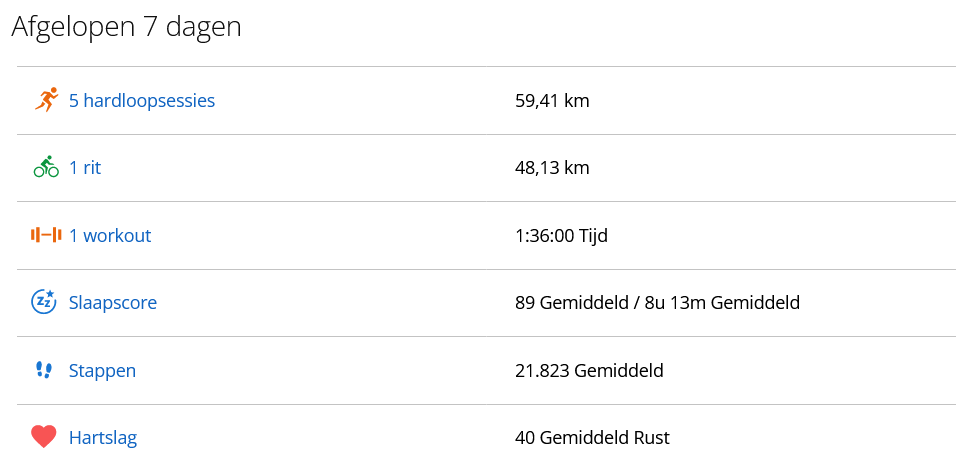 Screenshot 2025-05-18 at 19-54-05 Garmin Connect.png