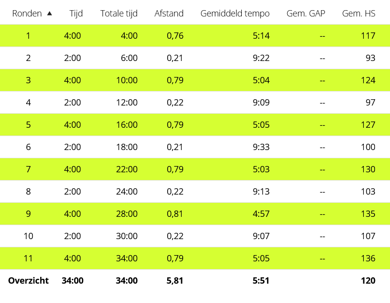Screenshot 2025-08-04 at 14-58-34 Garmin Connect.png