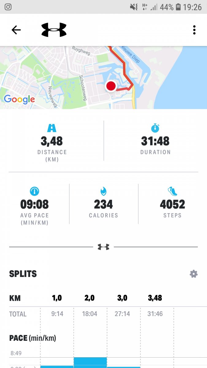 Screenshot_20180708-192610_MapMyRun.jpg